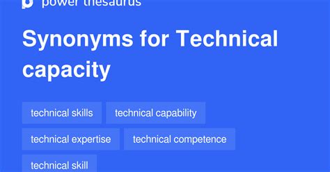 synonym for technical capacity.